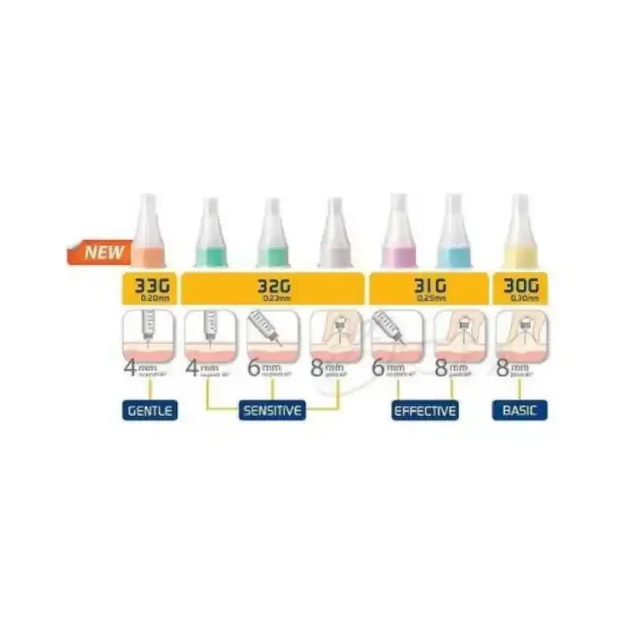 Aguja Pluma 32G 4mm Dr. Hop 100 Agujas